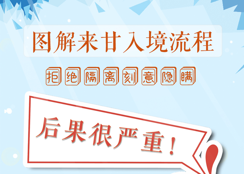 圖解來甘入境流程，拒絕隔離、刻意隱瞞，后果很嚴(yán)重!
