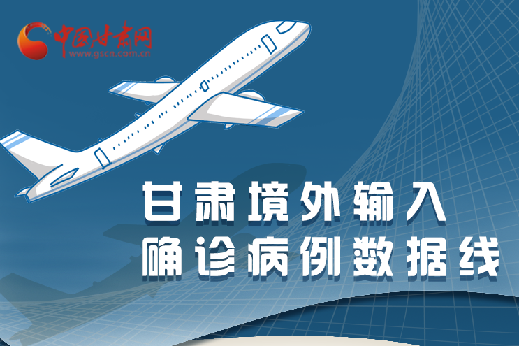 圖解|甘肅境外輸入確診病例累計(jì)43例，都來(lái)自這些地方