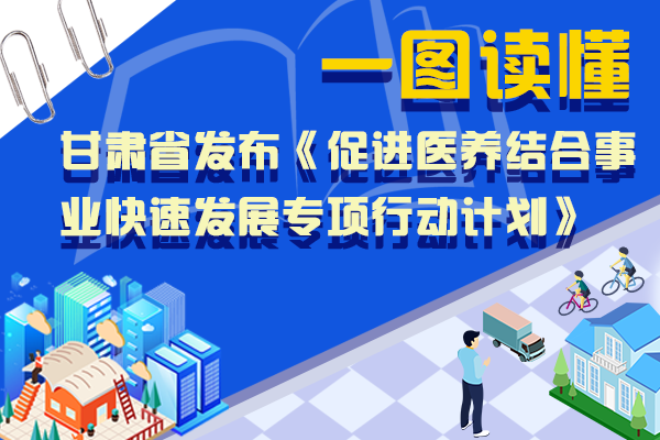 甘肅“醫(yī)養(yǎng)結(jié)合”怎么做？一圖帶你讀懂