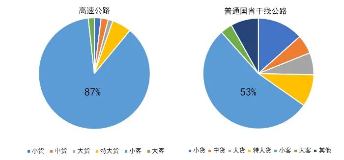 2020年國慶、中秋雙節(jié)甘肅省公路出行指南