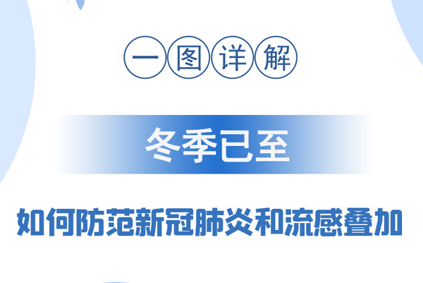 【甘快看·圖解】冬季已至 如何防范新冠肺炎和流感疊加？