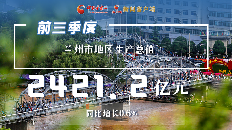 海報(bào)|穩(wěn)中有進(jìn)，蘭州市前三季度進(jìn)度條這樣刷新！