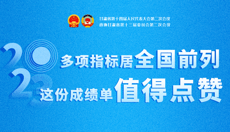【聚焦2024甘肅兩會】3D海報|多項指標居全國前列！甘肅這份成績單值得點贊