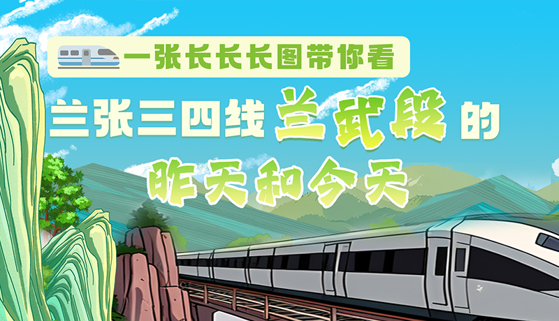 沿著絲路遇見你·最美鐵路人|一張長長長圖，帶你看蘭張三四線蘭武段的昨天和今天