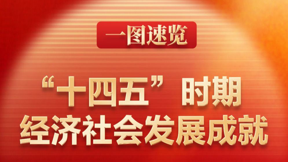 一圖速覽！2026年政府工作報(bào)告